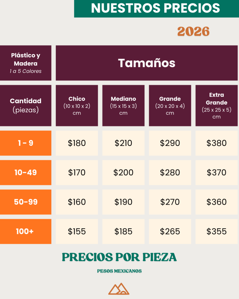 PRECIOS DE TROFEOS PERSONALIZADOS (1)