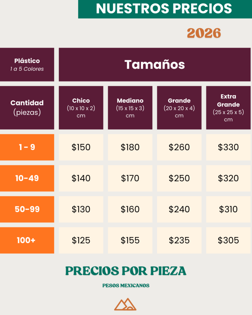 PRECIOS DE TROFEOS PERSONALIZADOS